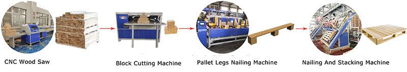 epal pallet production process