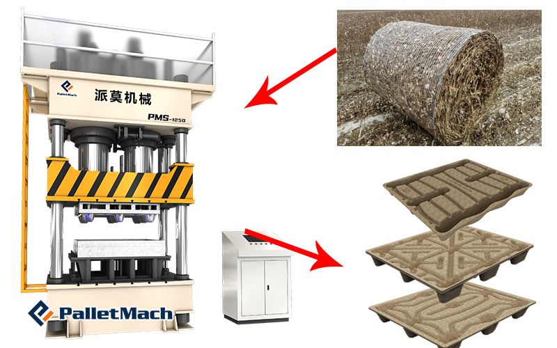 PalletMach presswood pallet machine with four-column hydraulic press and PLC control for fibre pallet production